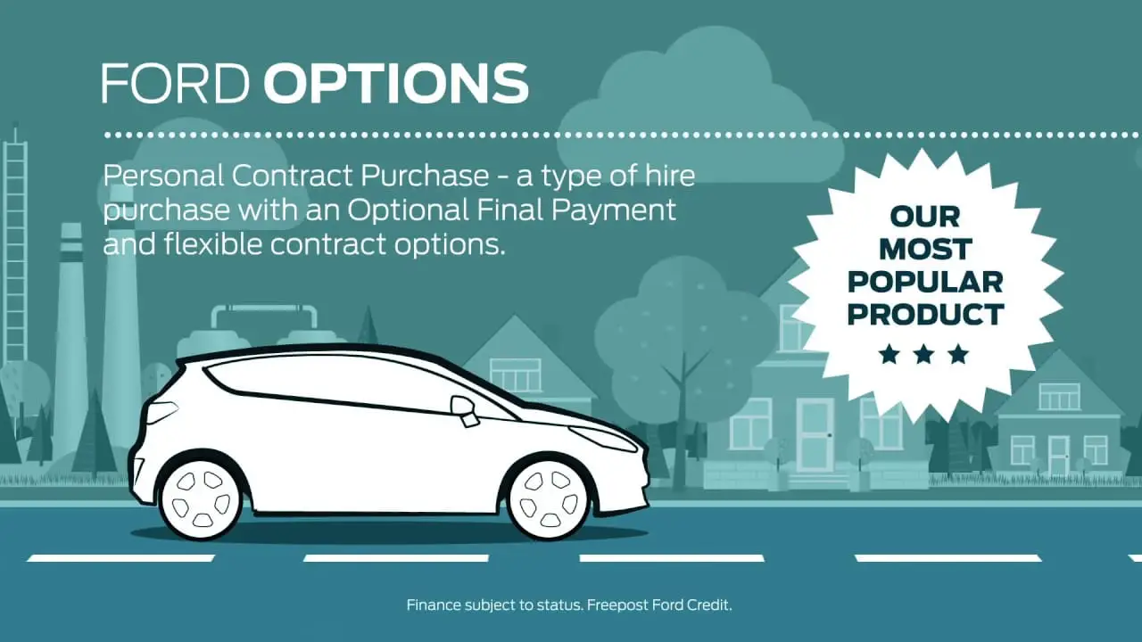 How To Choose The Right Ford Financing Option