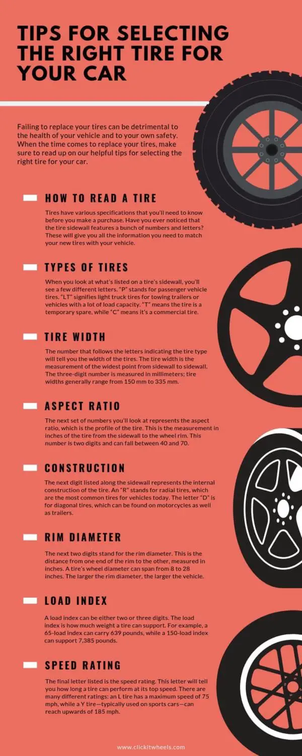 Tips For Choosing The Right Tires For Your Ford Vehicle