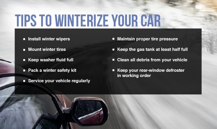 Best Ways To Winterize Your Ford Vehicle